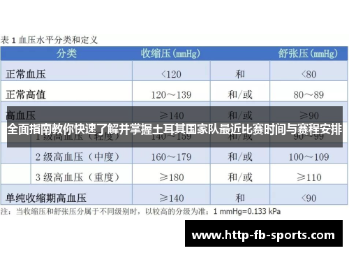 全面指南教你快速了解并掌握土耳其国家队最近比赛时间与赛程安排