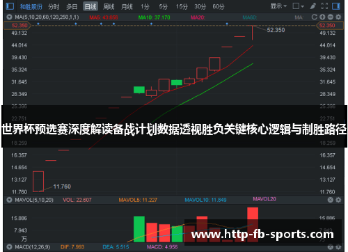 世界杯预选赛深度解读备战计划数据透视胜负关键核心逻辑与制胜路径